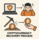 The best crypto recovery service